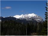 Jezerski vrh - Roblekova planina